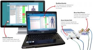 Bioresonance Services
